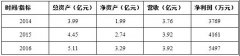 扬眉吐气！这家建科院终于成功过会，不日将上